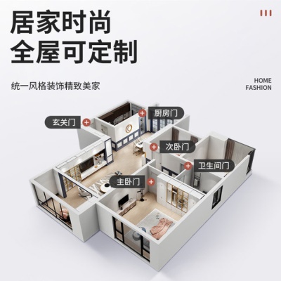 厂家批发家装工装生态免漆门现在简约房间卧室实木门入户平开门