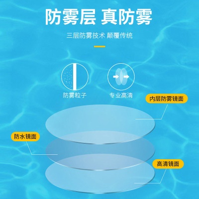 严选时尚女士大框泳镜高清防雾护目镜耳塞一体潜水镜游泳装备批发